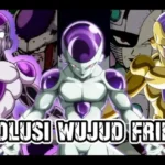 Evolusi Animasi Dragon Ball