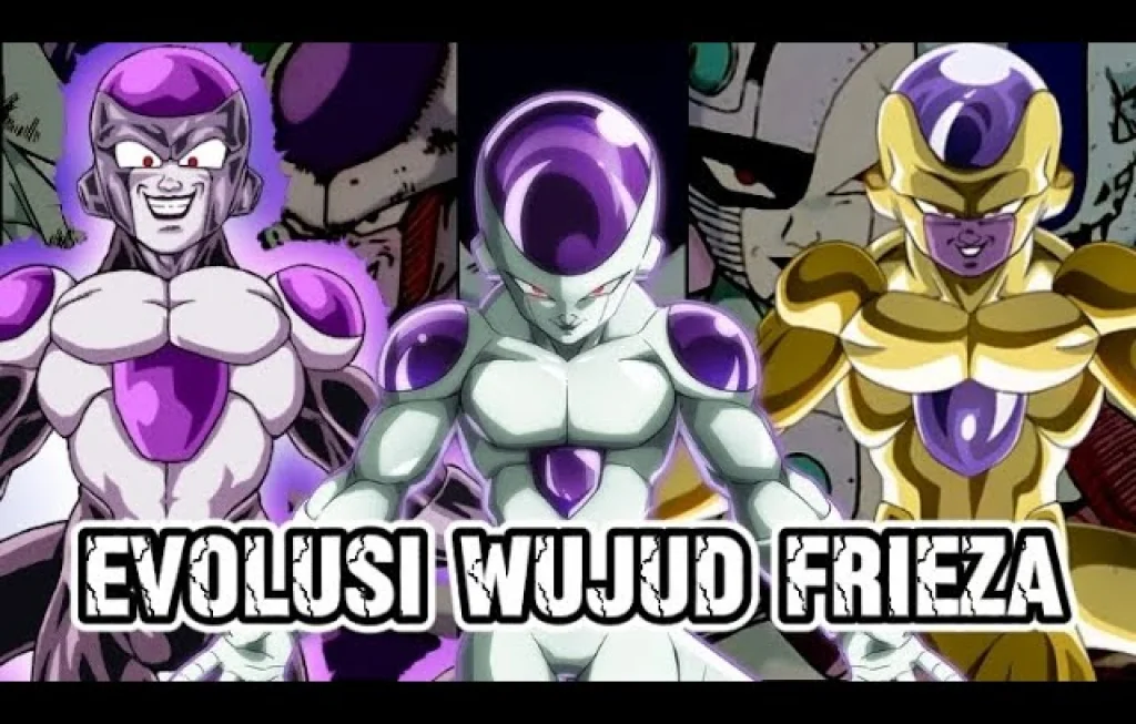Evolusi Animasi Dragon Ball